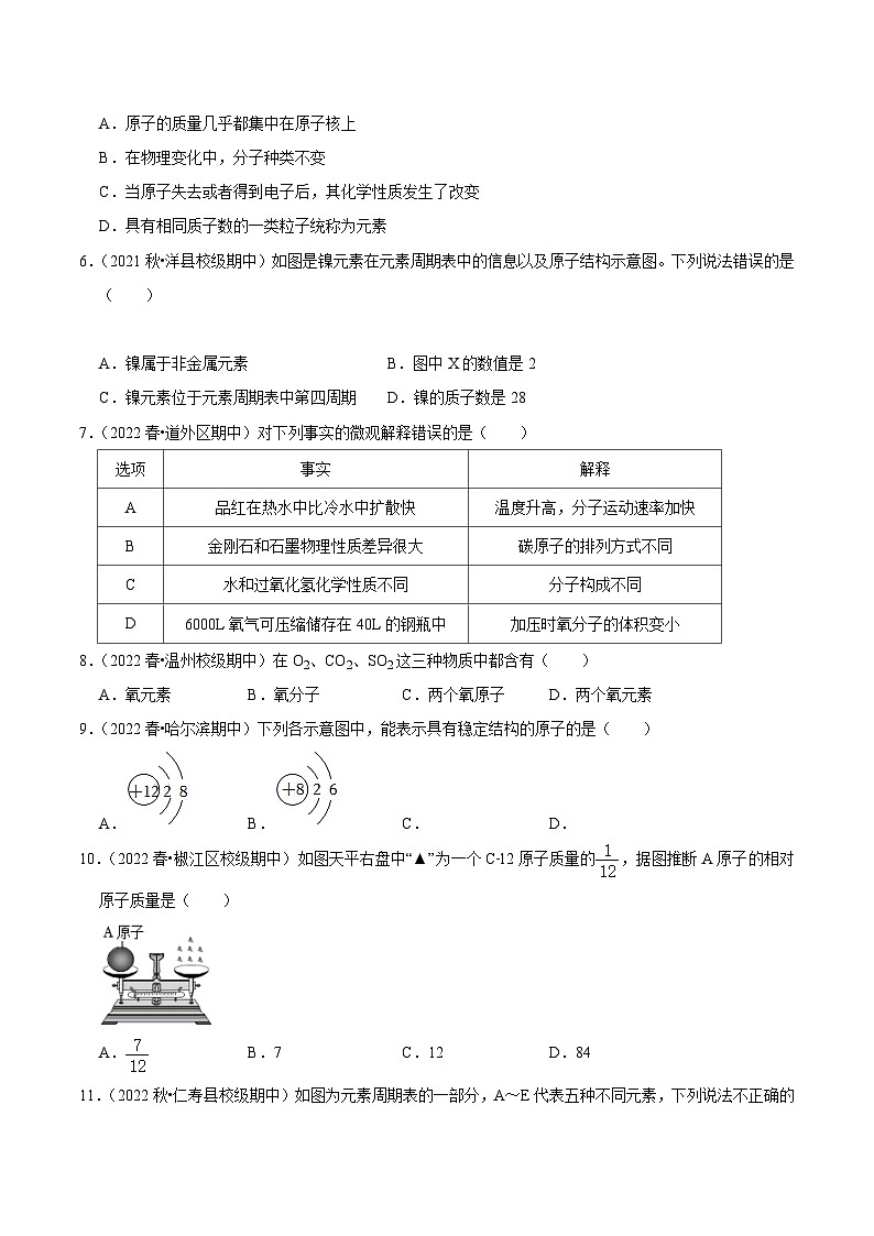 人教版九年級化學上冊階段性考試復習精選練第三單元《物質構成的奧秘》(真題訓練)(原卷版+解析)第2頁