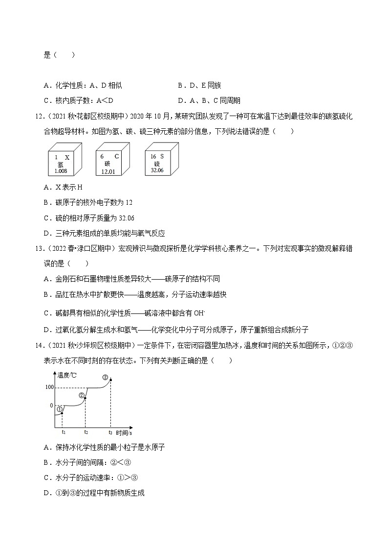 人教版九年級化學上冊階段性考試復習精選練第三單元《物質構成的奧秘》(真題訓練)(原卷版+解析)第3頁