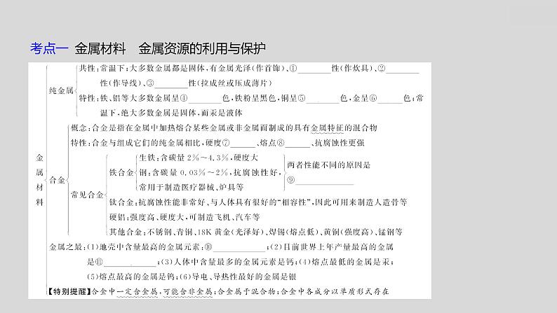2024广西中考复习 通用版化学 教材基础复习 板块一 第5讲 金属与金属材料 课件第5页