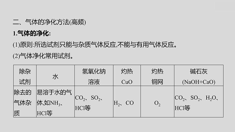 2024广西中考复习 通用版化学 教材基础复习 专项突破1:气体的制取、净化和干燥 课件第8页