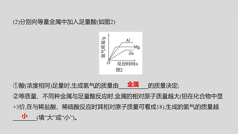 2024广西中考复习 通用版化学 教材基础复习 专项突破3:金属与酸反应的曲线 课件第4页