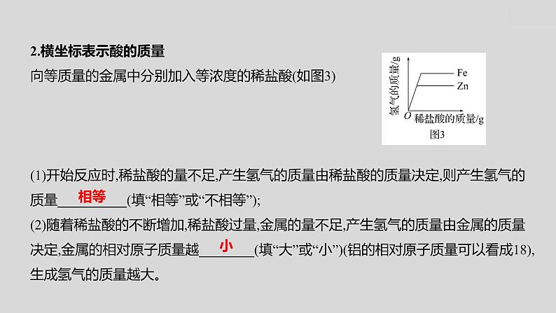 2024广西中考复习 通用版化学 教材基础复习 专项突破3:金属与酸反应的曲线 课件第5页