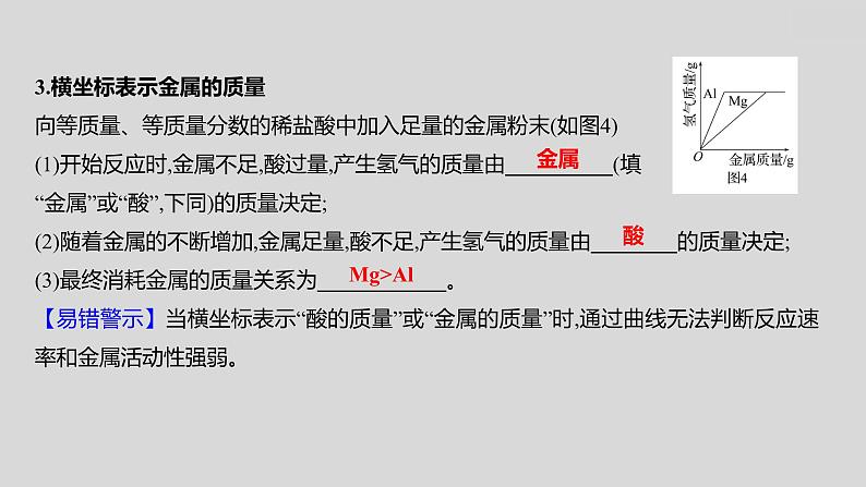 2024广西中考复习 通用版化学 教材基础复习 专项突破3:金属与酸反应的曲线 课件第6页