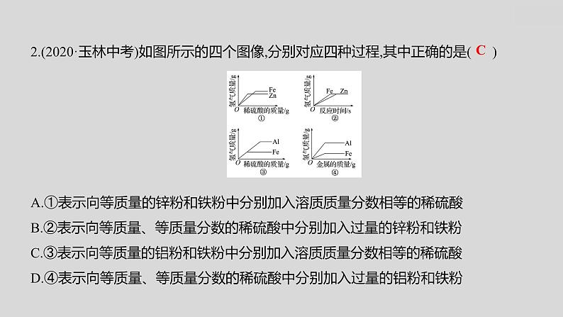 2024广西中考复习 通用版化学 教材基础复习 专项突破3:金属与酸反应的曲线 课件第8页