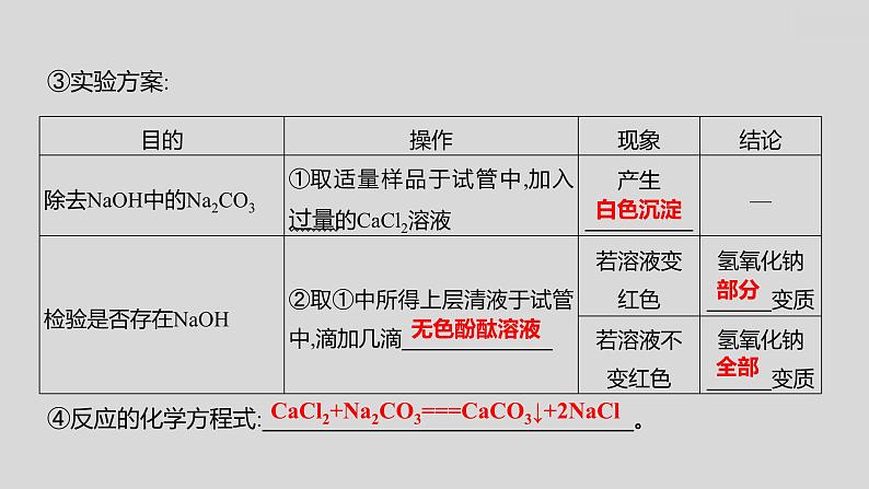 2024广西中考复习 通用版化学 教材基础复习 专项突破6:氢氧化钠、氢氧化钙变质的探究 课件第7页