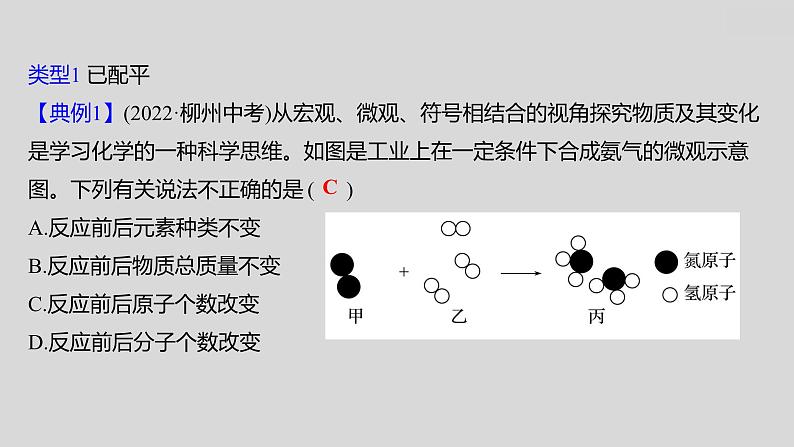 2024广西中考复习 通用版化学 教材基础复习 专项突破10:微观反应示意图 课件第2页
