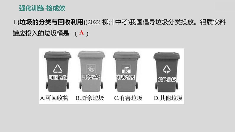 2024广西中考复习 通用版化学 热考专题突破 专题十 跨学科实践活动 课件第6页