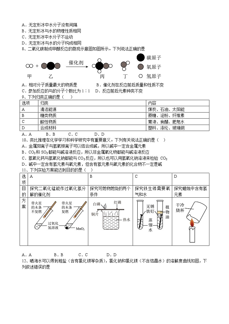 2024年安徽省中考化学模拟试题(二十二)第2页
