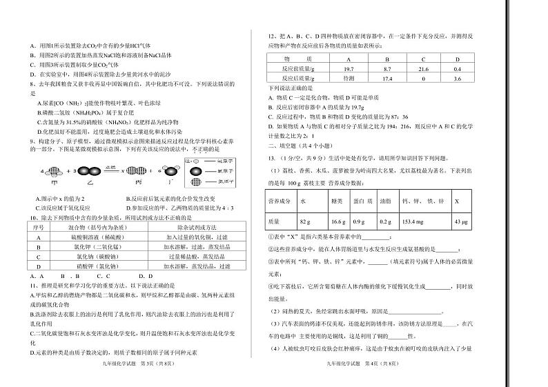 山东省东营市东营区2023-2024学年九年级下学期毕业学科质量阶段评估(一模)化学试题第2页
