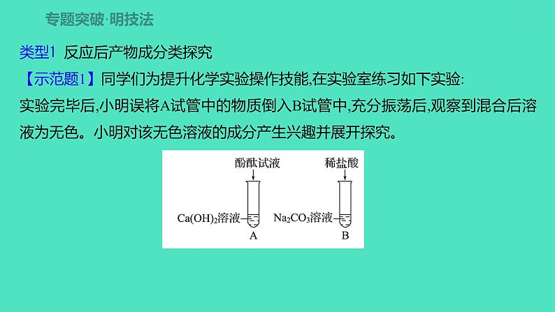 2024中考一轮复习 鲁教版化学 热考专题 专题六 实验探究题 课件02
