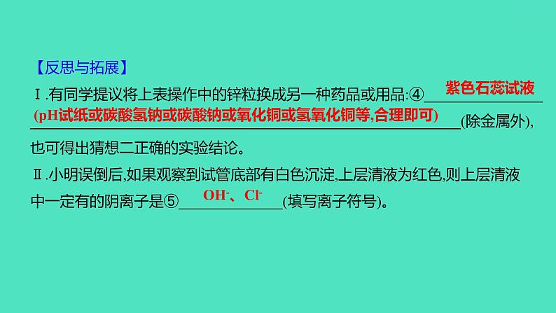 2024中考一轮复习 鲁教版化学 热考专题 专题六 实验探究题 课件05