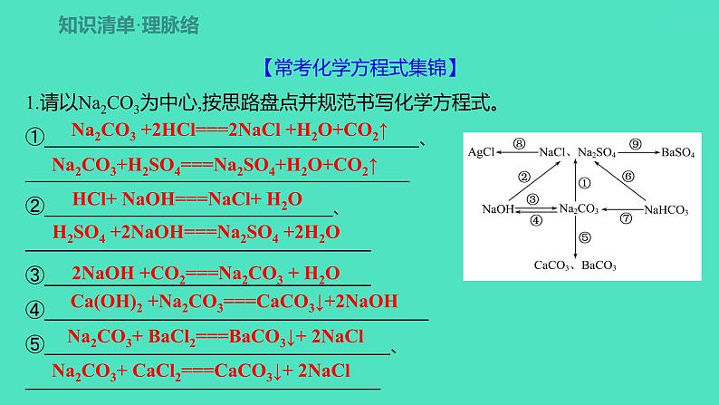 2024中考一轮复习 鲁教版化学 教材基础复习 第八单元 海水中的化学 课件第2页