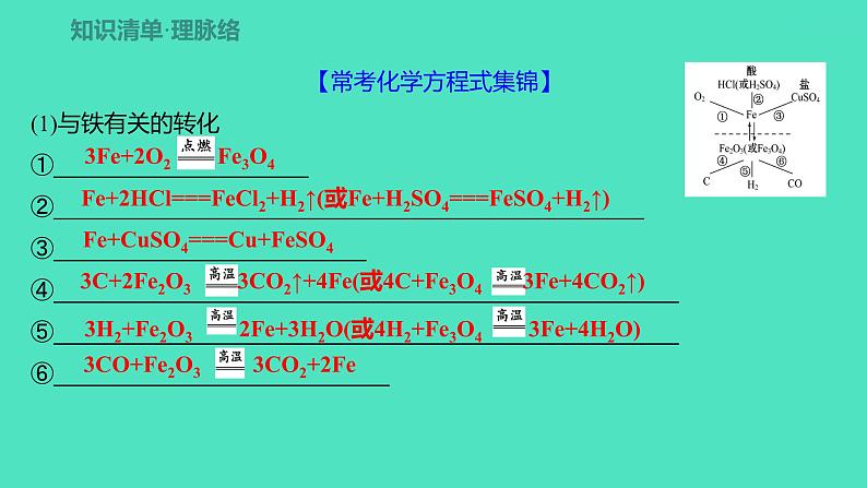 2024中考一轮复习 鲁教版化学 教材基础复习 第九单元 金属 课件第2页