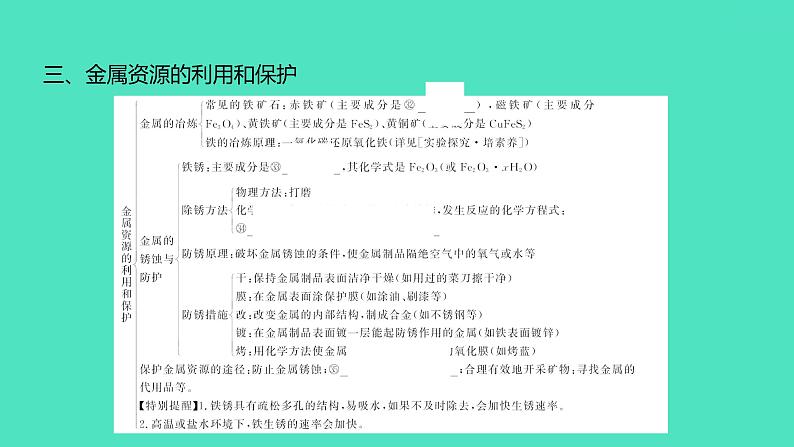 2024中考一轮复习 鲁教版化学 教材基础复习 第九单元 金属 课件第7页