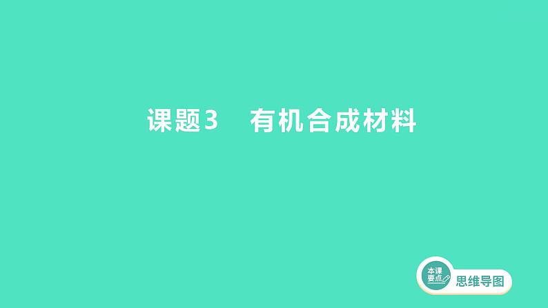 2023-2024 人教版化学 九年级下册 第十二单元 课题3 有机合成材料 课件01