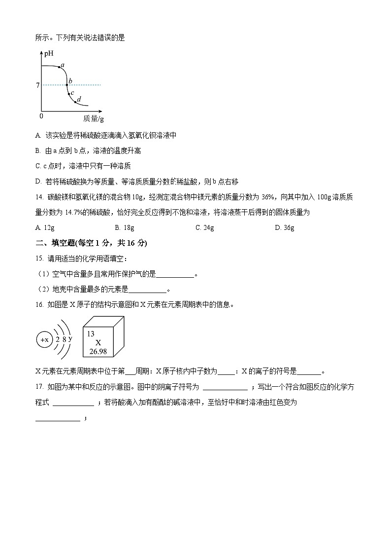 精品解析:2024年河南省周口市扶沟县中考一模化学试题(原卷版)第3页