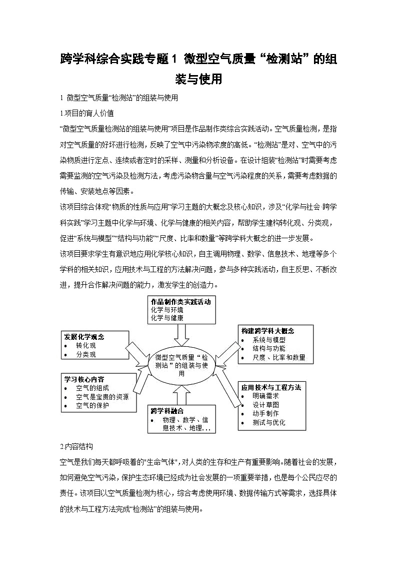 跨学科综合实践专题1 微型空气质量“检测站”的组装与使用(学生版)第1页