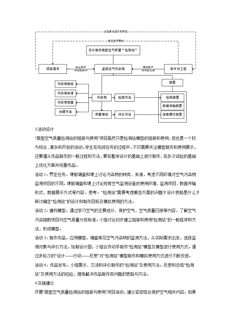 跨学科综合实践专题1 微型空气质量“检测站”的组装与使用(学生版)第2页
