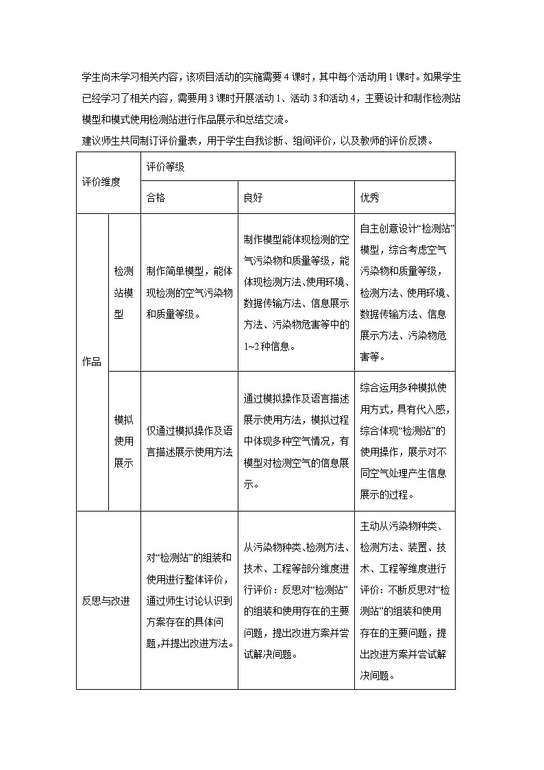 跨学科综合实践专题1 微型空气质量“检测站”的组装与使用(学生版)第3页