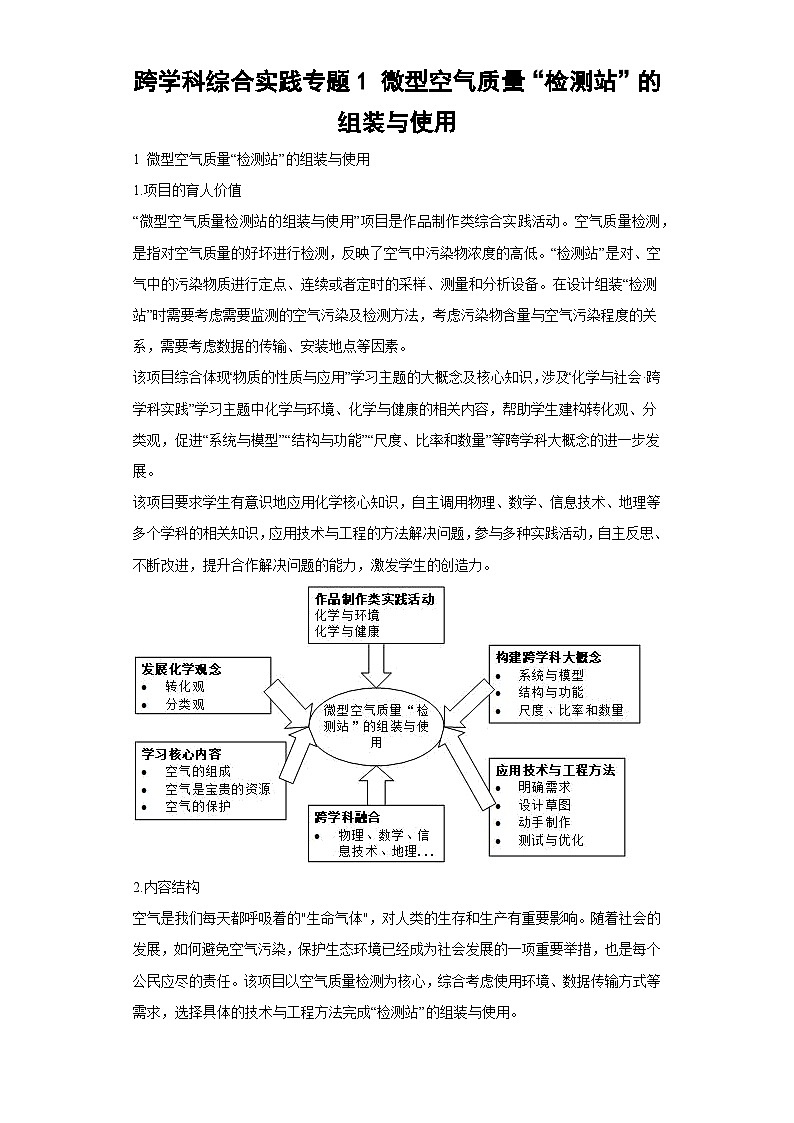 跨学科综合实践专题1 微型空气质量“检测站”的组装与使用(解析版)第1页