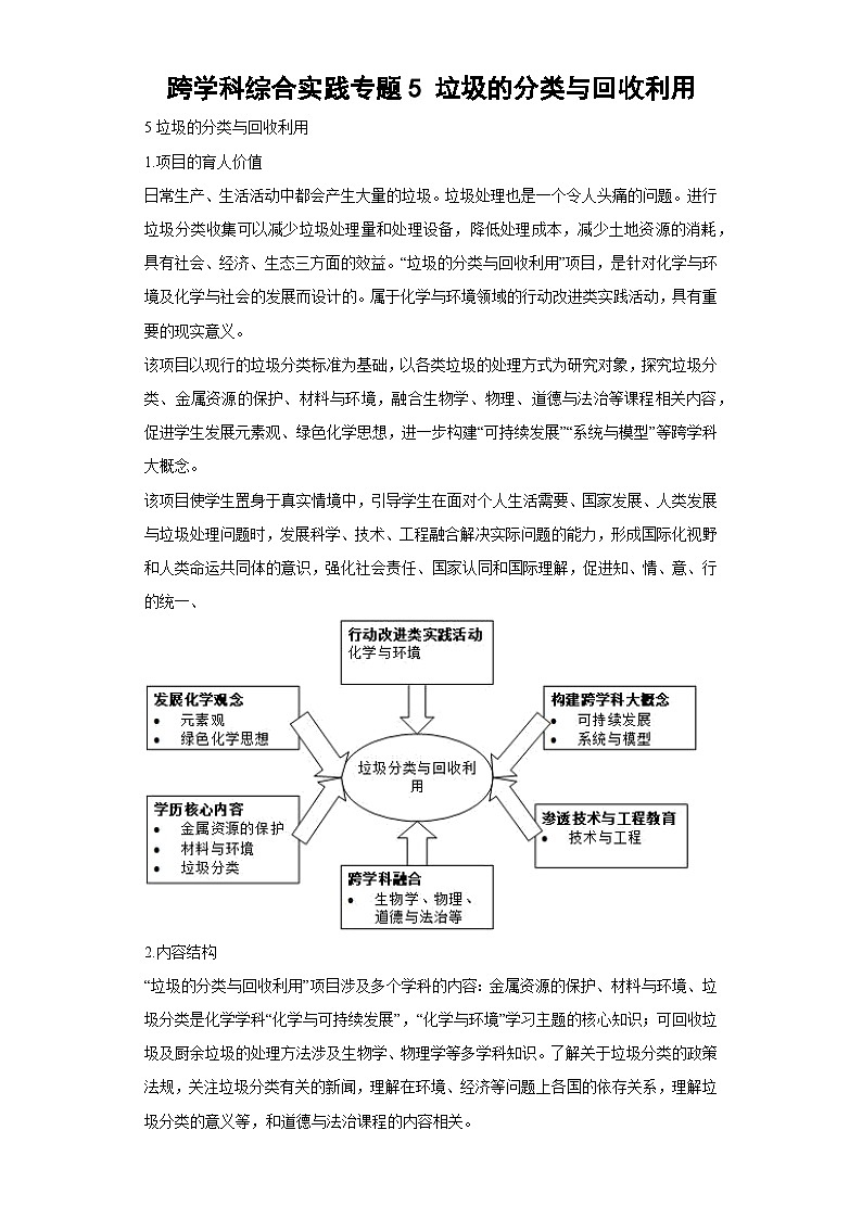 跨学科综合实践专题5 垃圾的分类与回收利用(解析版)第1页