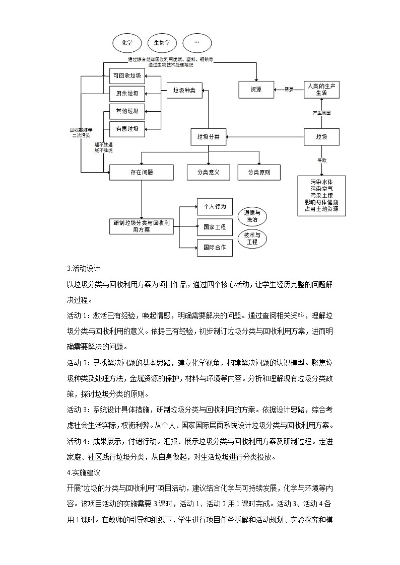 跨学科综合实践专题5 垃圾的分类与回收利用(解析版)第2页
