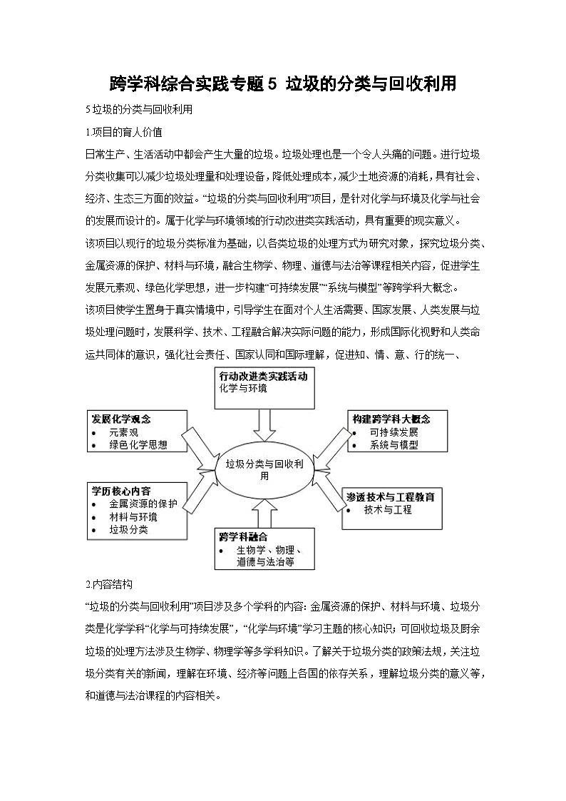 跨学科综合实践专题5 垃圾的分类与回收利用(学生版)第1页