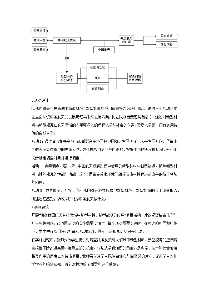 跨学科综合实践专题10 调查我国航天科技领域中新型材料、新型能源的应用(学生版)第2页