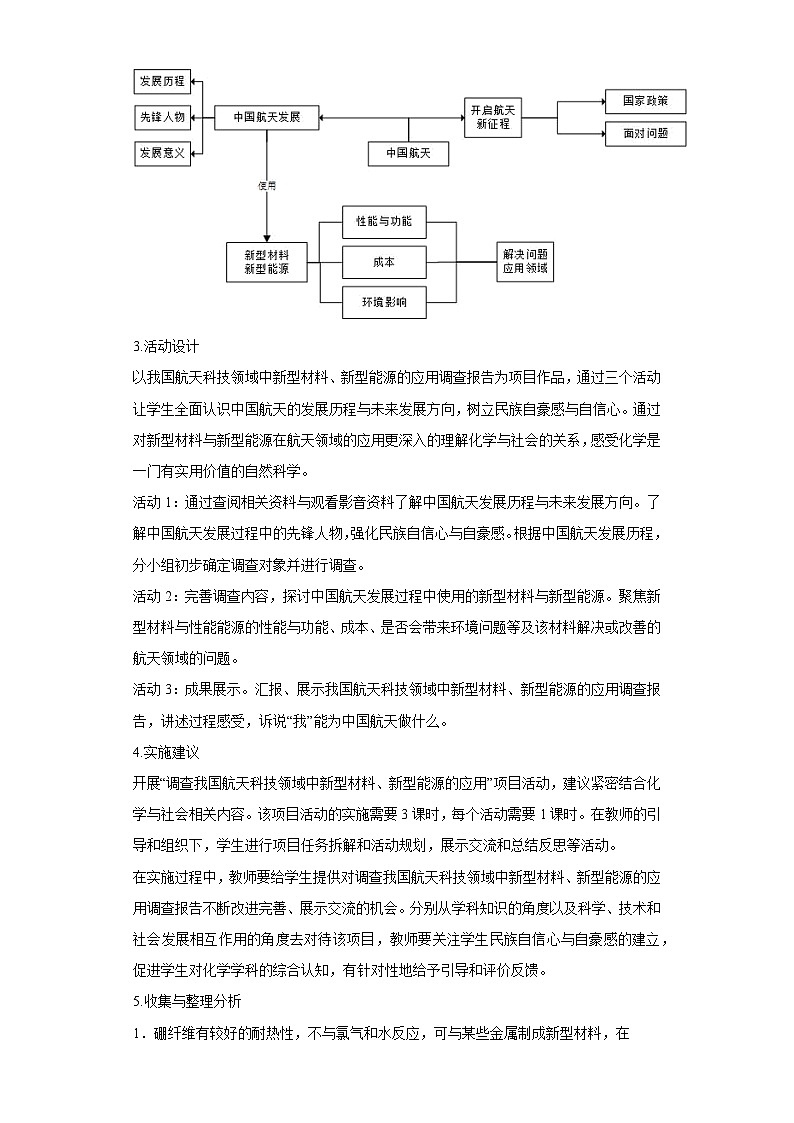 跨学科综合实践专题10 调查我国航天科技领域中新型材料、新型能源的应用(解析版)第2页