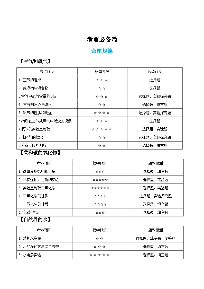 化学-2023年中考考前最后一课学案（解析版）03