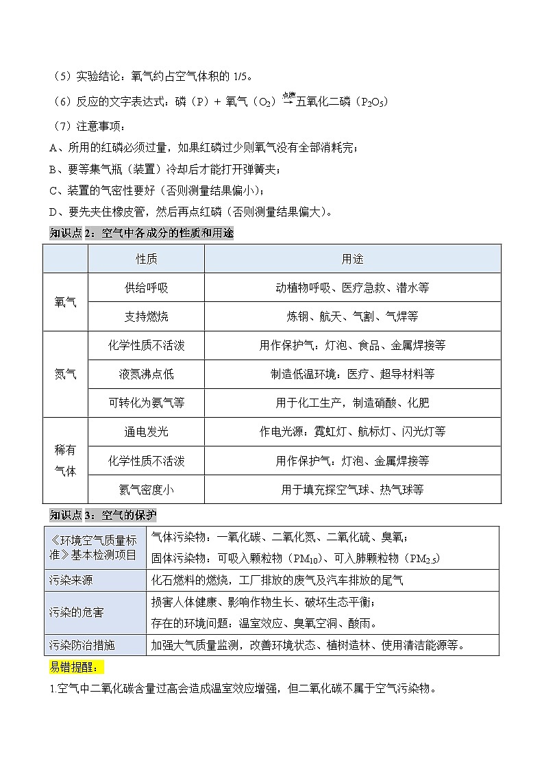 第二单元 我们周围的空气(单元知识清单)-九年级化学上册同步备课系列(人教版)第2页
