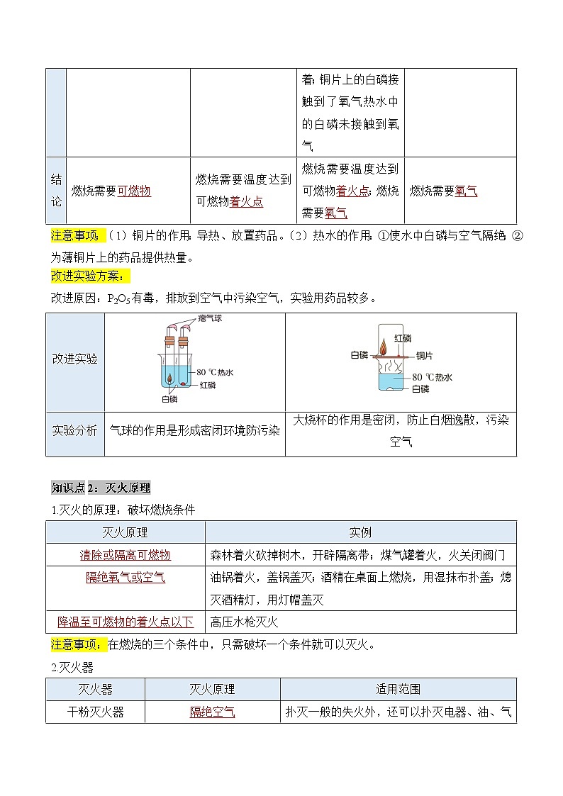 第七单元 燃料及其利用(单元知识清单)-九年级化学上册同步备课系列(人教版)第2页