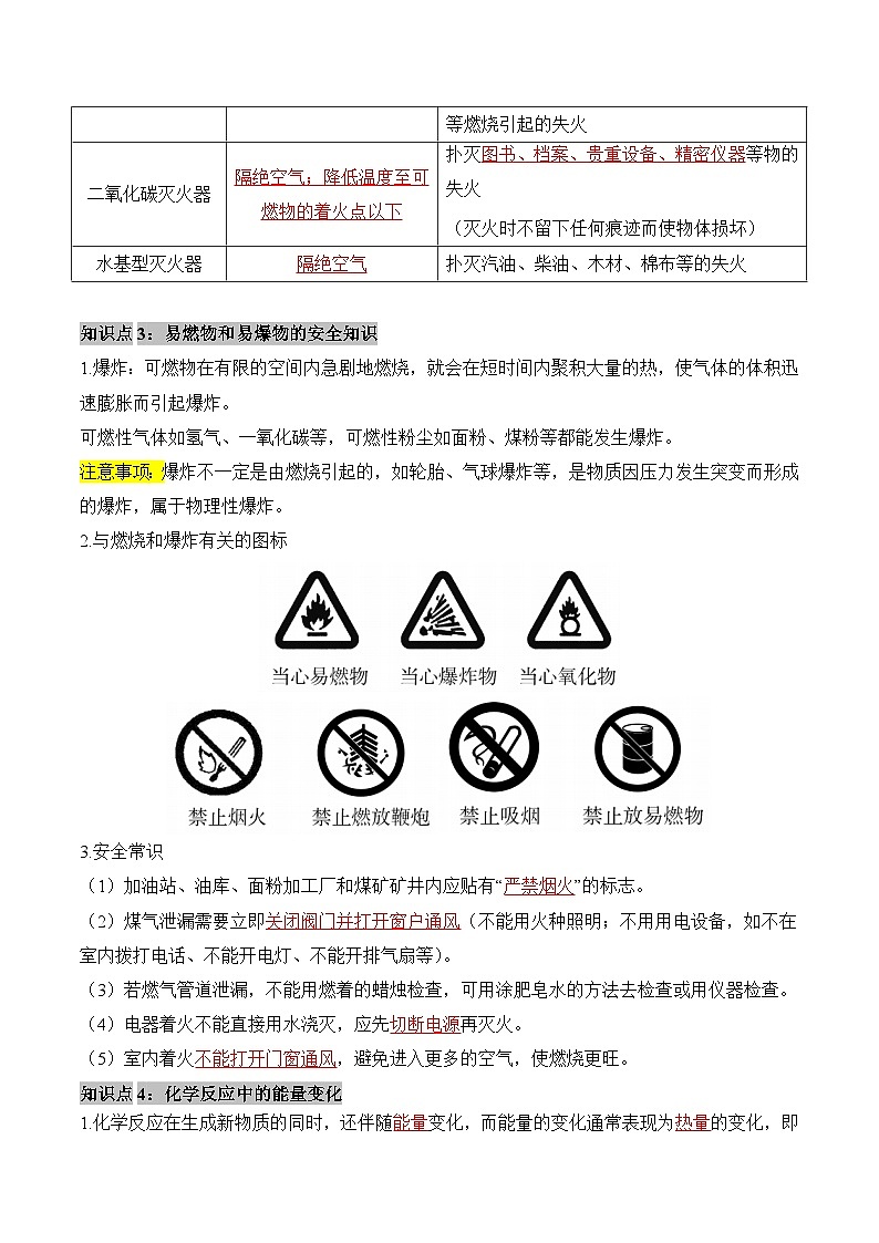 第七单元 燃料及其利用(单元知识清单)-九年级化学上册同步备课系列(人教版)第3页