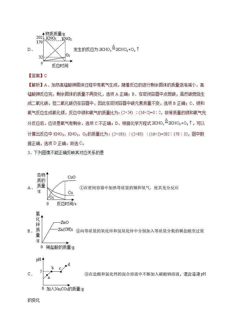 选择专练09(图像分析40题)-2022年中考化学常考点专题必杀集训(人教版)03