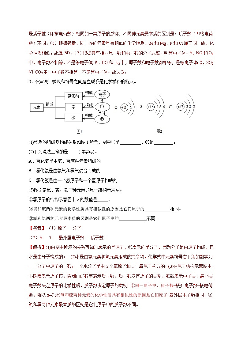 专练15(重点填空40题)-2022年中考化学常考点专题必杀集训(人教版)02