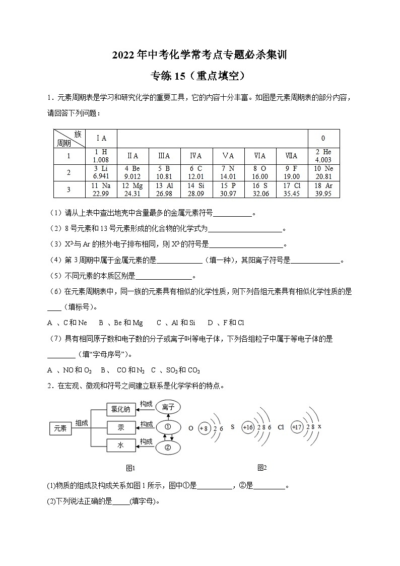 专练15(重点填空40题)-2022年中考化学常考点专题必杀集训(人教版)01