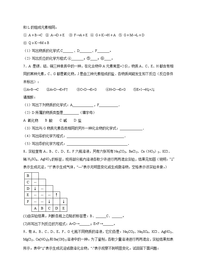 專練17（敘述型推斷15題）-2022年中考化學常考點專題必殺集訓（人教版）（原卷版）第3頁