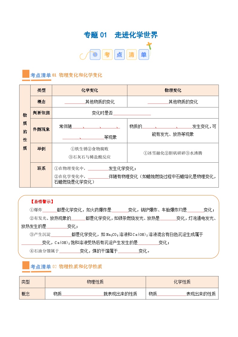 专题01 走进化学世界【考点清单】（讲+练）-2023-2024学年化学九年级上册期中考点大串讲（人教版）