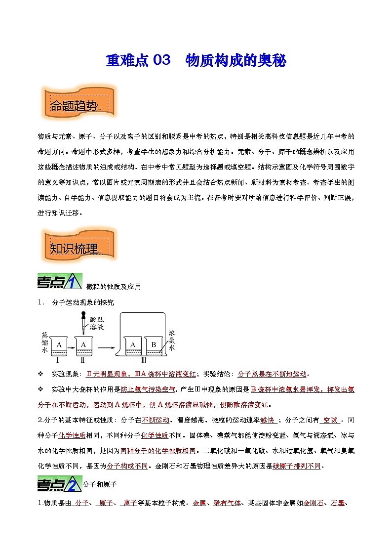 重难点03 物质构成的奥秘-2023年中考化学【热点•重点•难点】专练(全国通用)01