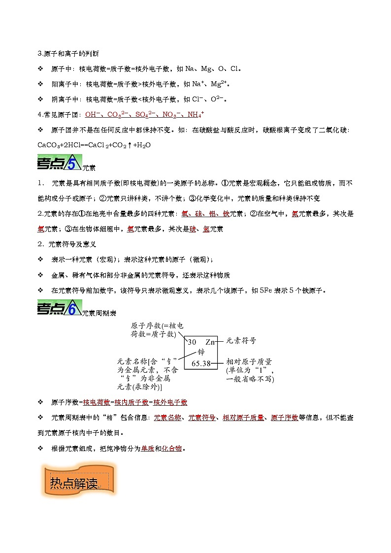 重难点03 物质构成的奥秘-2023年中考化学【热点•重点•难点】专练(全国通用)03