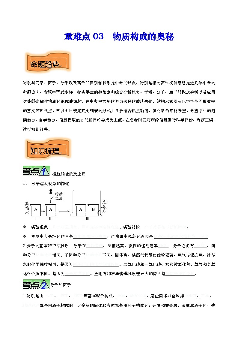 重难点03 物质构成的奥秘-2023年中考化学【热点•重点•难点】专练(全国通用)01