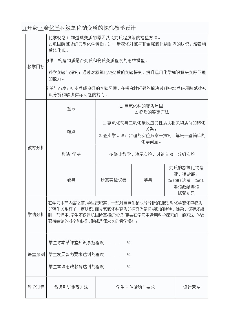 中考化学二轮复习氢氧化钠变质的探究教学设计01