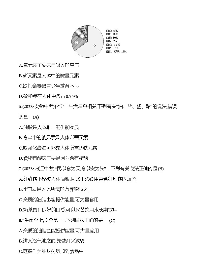 2023-2024 人教版化学 中考一轮复习 第十二单元 化学与生活 提高练习 (教师版)第2页