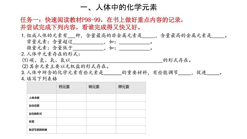 12.2化学元素与人体健康课件+-2023-2024学年九年级化学人教版下册第3页