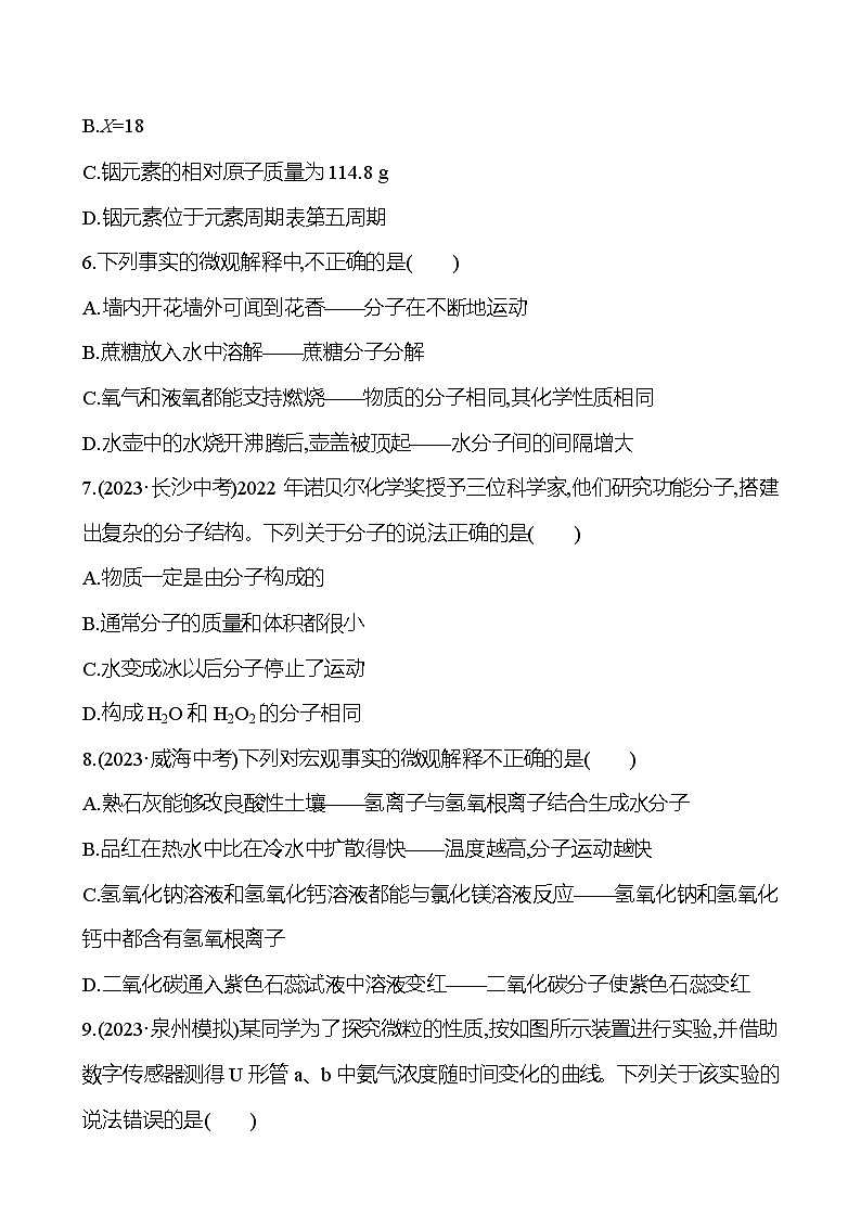 2023-2024 人教版化学 福建中考一轮复习 板块二 主题2 微粒构成物质 认识化学元素 专题练习(学生版)第2页