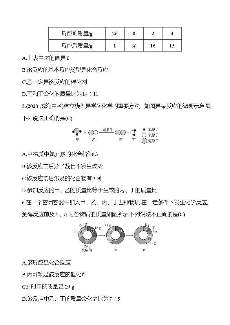 2023-2024 人教版化学 福建中考一轮复习 板块三 主题2 质量守恒定律 专题练习(教师版)第2页