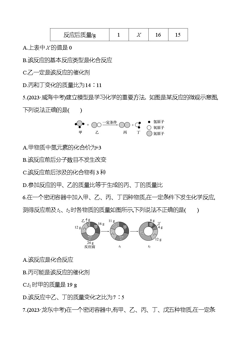 2023-2024 人教版化学 福建中考一轮复习 板块三 主题2 质量守恒定律 专题练习(学生版)第2页