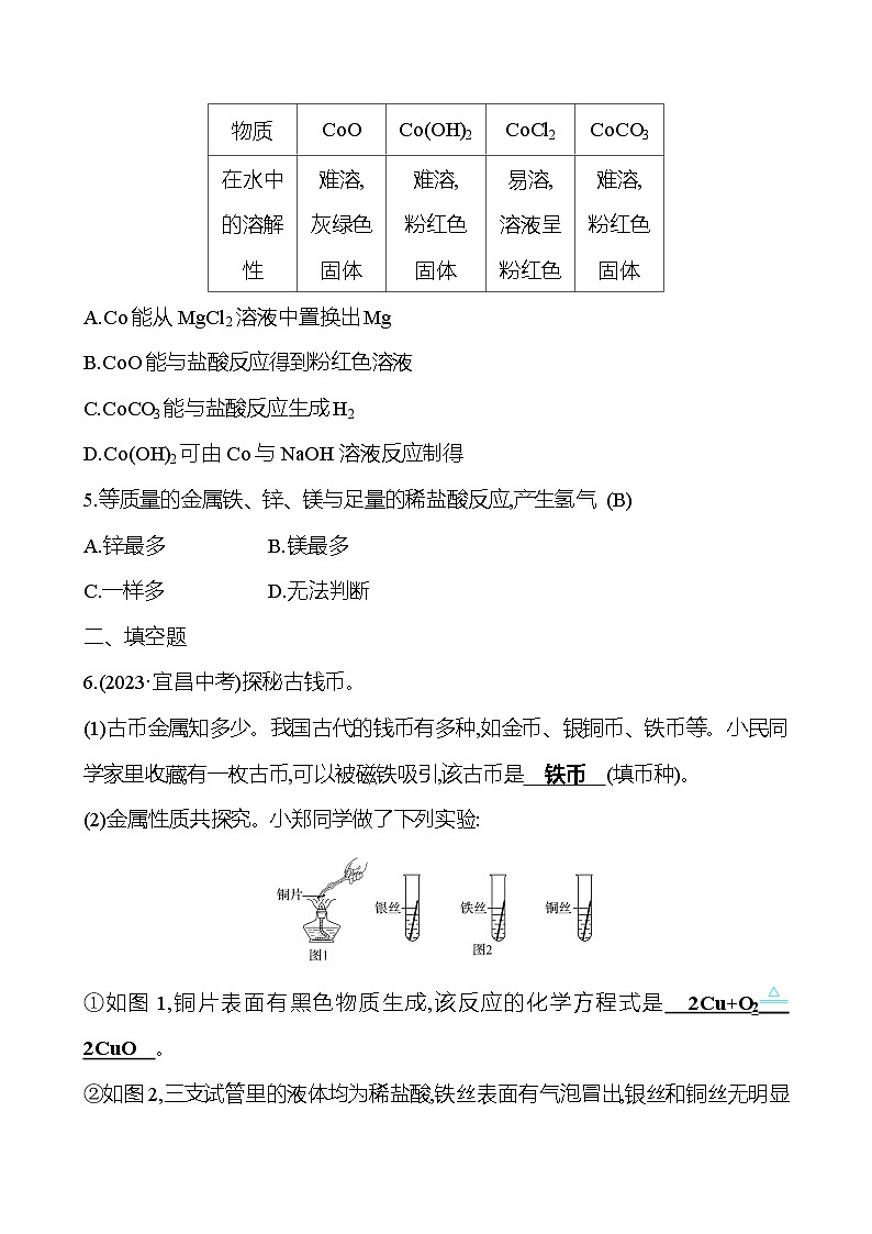 2023-2024 人教版化学 贵州中考一轮复习 板块一 第5讲 金属与金属材料 提高练习02