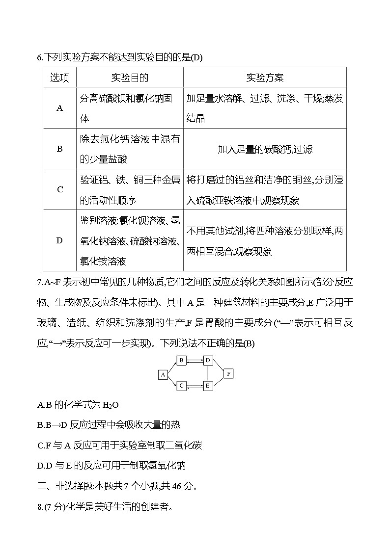 2023-2024 人教版化学 贵州中考一轮复习 贵州省2024年初中学业水平考试模拟冲刺卷(二) 提高练习03