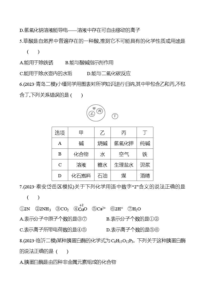 2023-2024 鲁教版化学 中考一轮复习 2024年初中学业水平考试模拟冲刺卷(二) 提高练习 (学生版)第2页